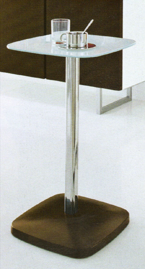 Lavabos
