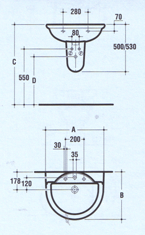 Lavabos